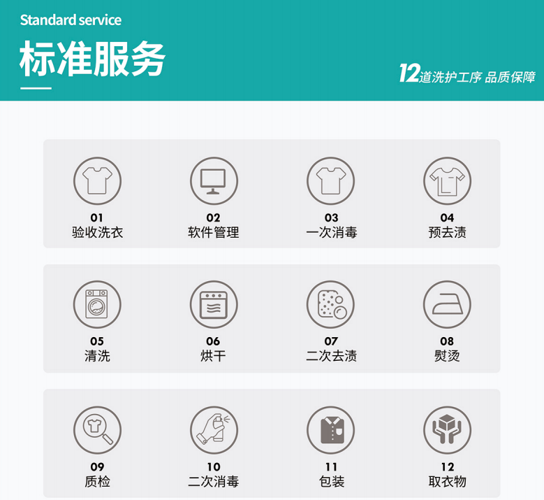 雪墨国际洗衣加盟 雪墨国际洗衣加盟