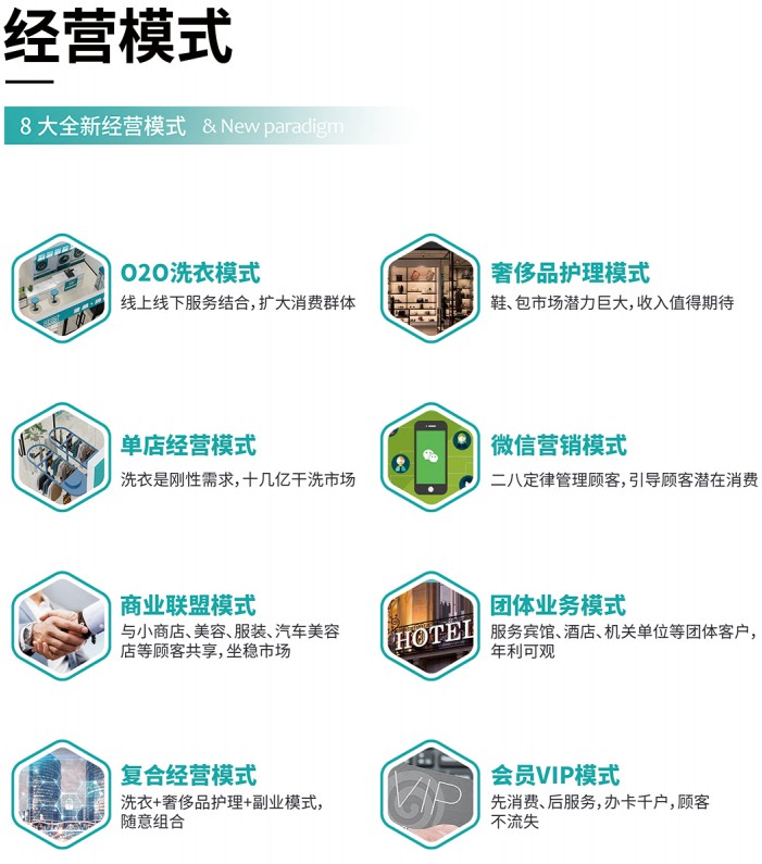 雪墨国际洗衣 雪墨国际洗衣