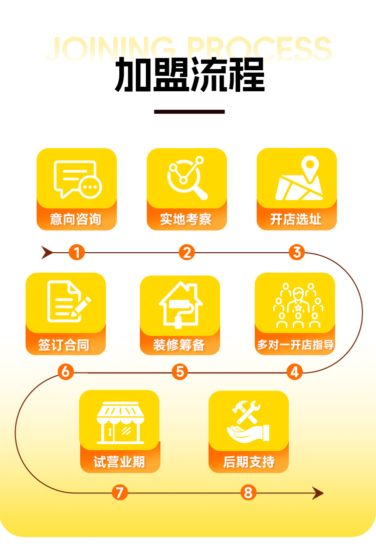 小鐵自助臺(tái)球加盟