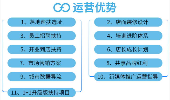 佳视路近视防控加盟