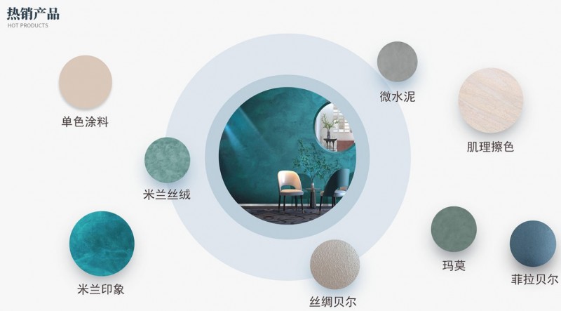 兰铂艺术涂料加盟