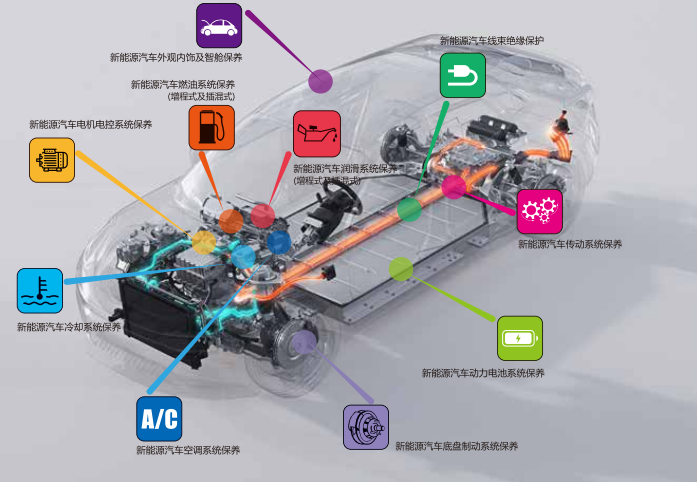 威力獅加盟 威力獅加盟