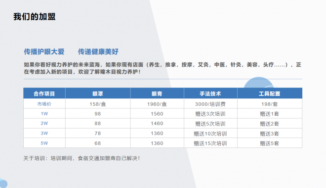 瞳木目視力養護