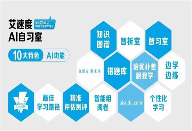 艾速度自習室 艾速度自習室