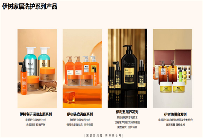 伊樹黑姜養(yǎng)發(fā)館