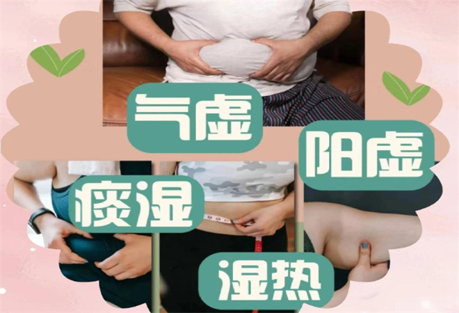 仙平中醫養生減肥