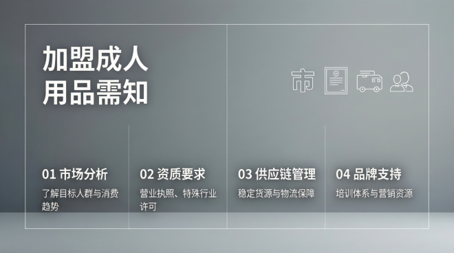 慶趣成人用品店