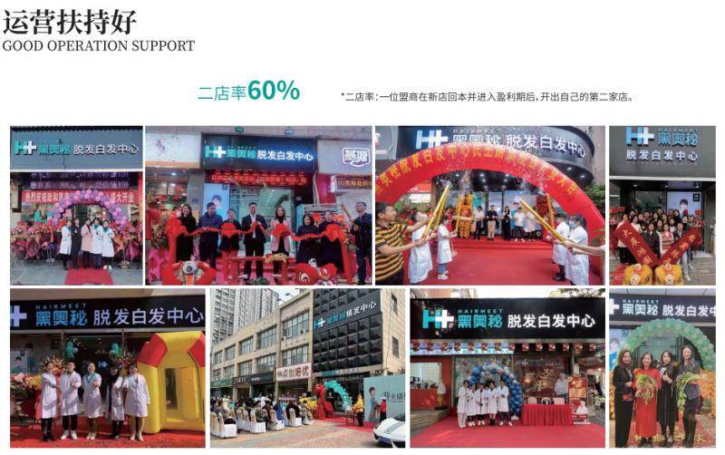 黑奧秘脫發白發中心加盟