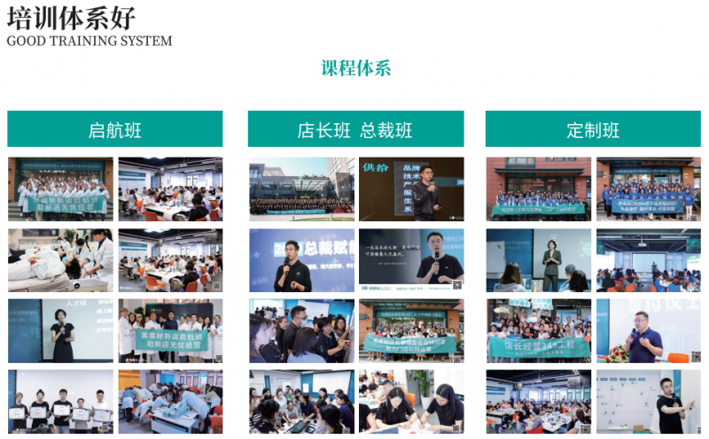 黑奧秘脫發白發中心加盟