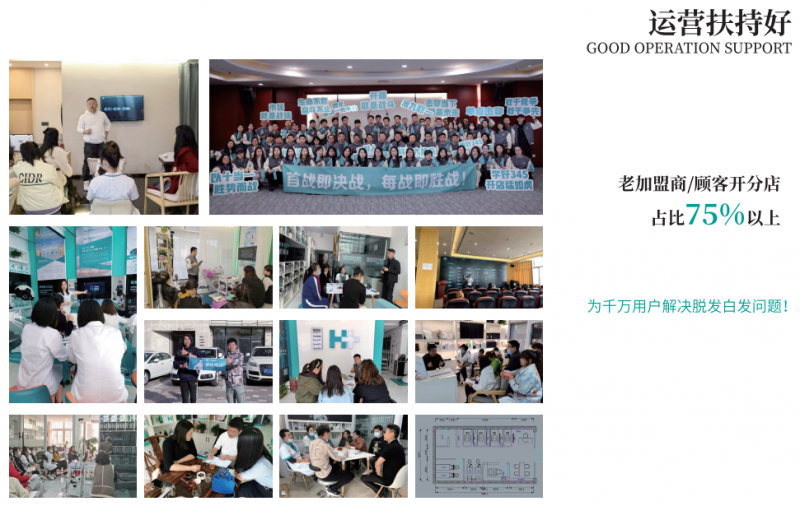 黑奧秘脫發白發中心加盟