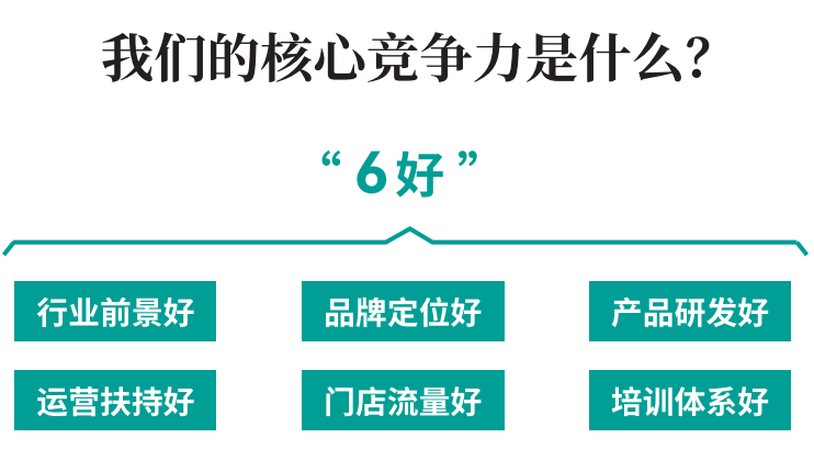 黑奧秘養(yǎng)發(fā)