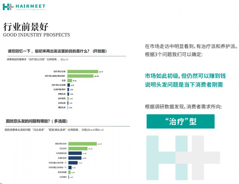黑奧秘養(yǎng)發(fā)