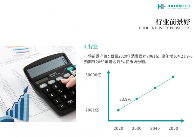 黑奧秘養(yǎng)發(fā)加盟