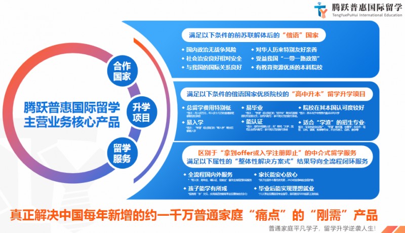 騰躍普惠國際留學