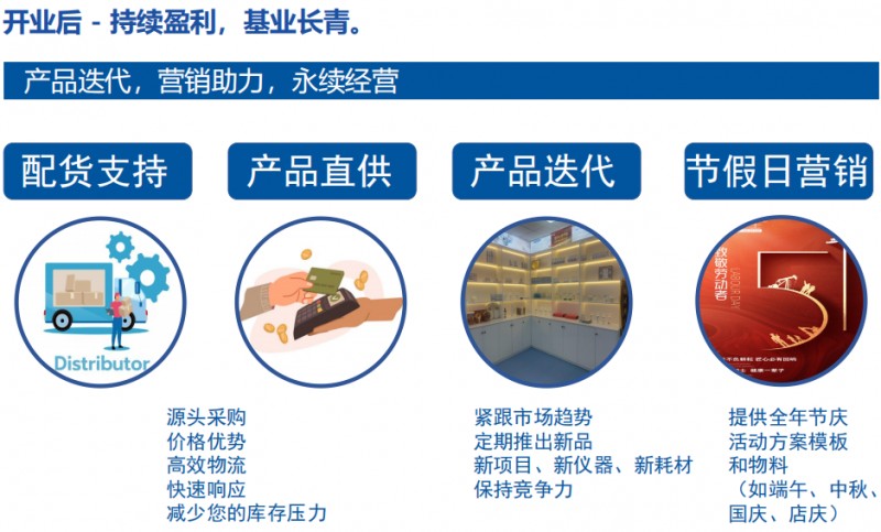 足護士修腳加盟