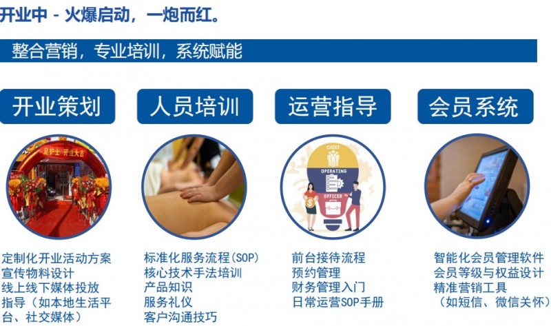 足護士修腳加盟