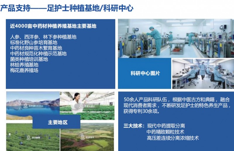 足護士修腳加盟