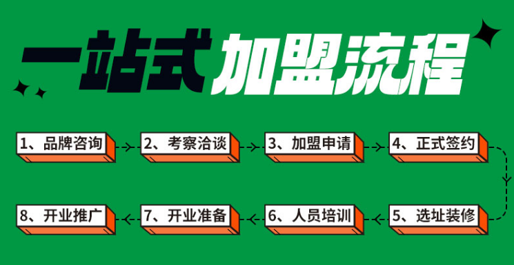 胡滿樓棋牌室加盟