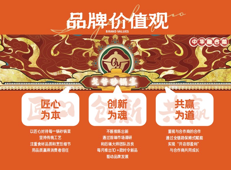 戈?duì)斏板佈?/></p>
				</div>
			</div>
						<!--加盟優(yōu)勢(shì)-->
			<div   class=