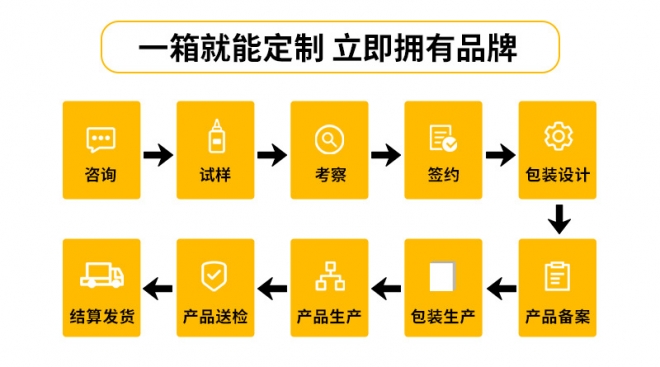 嵩山少派 嵩山少派