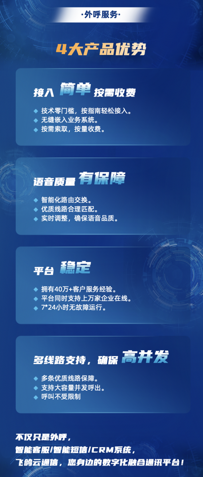 飞鸽云通信 飞鸽云通信