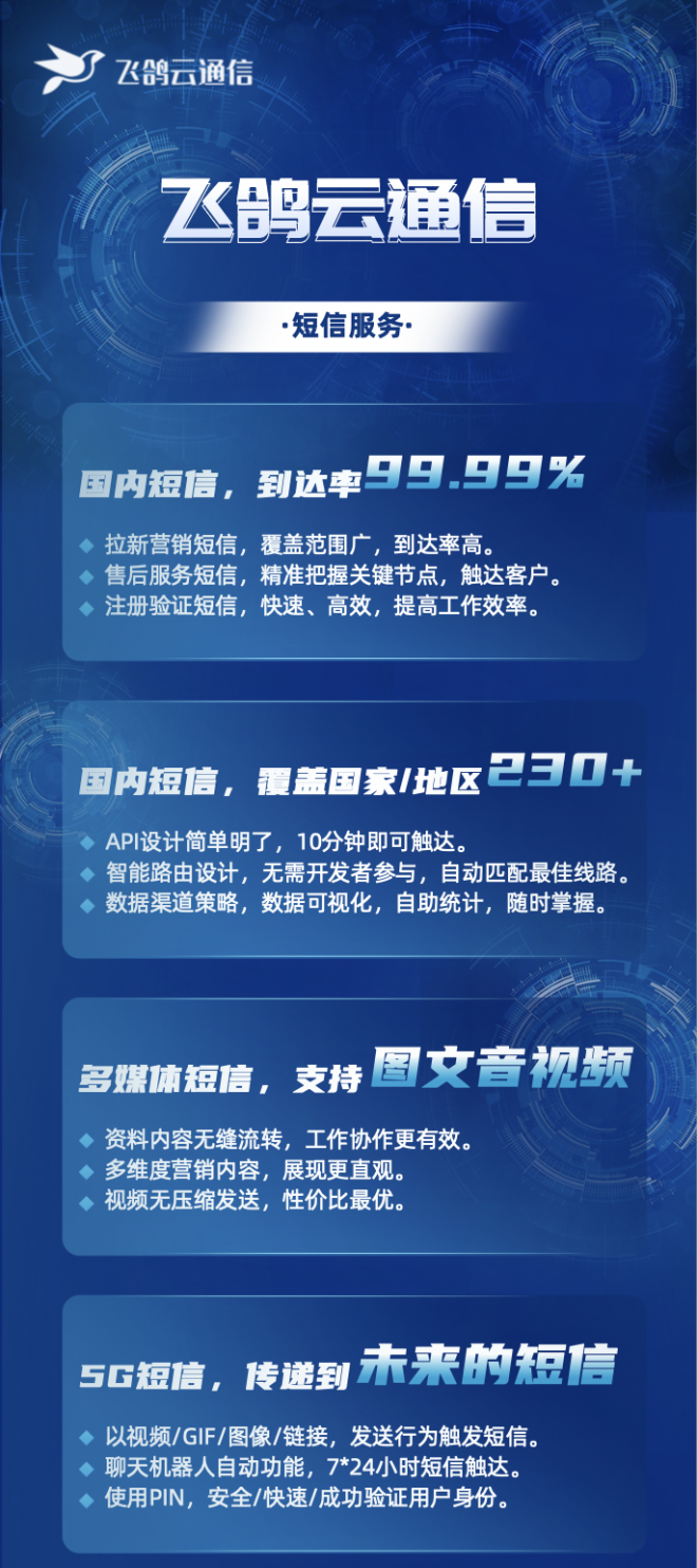 飞鸽云通信 飞鸽云通信