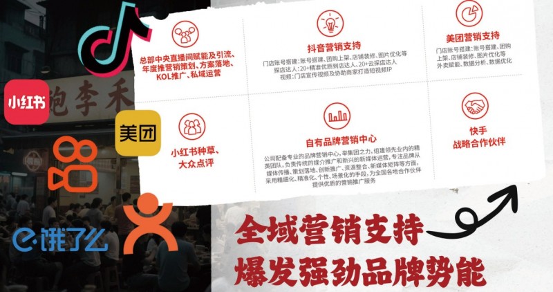 鲍李禾爆汁鸡公煲 鲍李禾爆汁鸡公煲