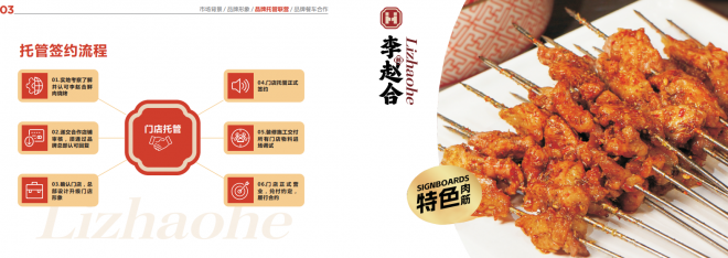 李趙合鮮肉燒烤