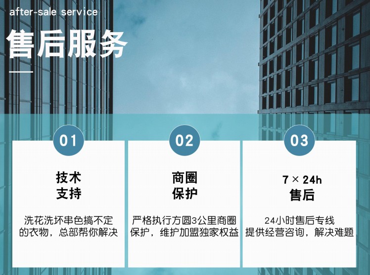 布多多超声波洗衣加盟 布多多超声波洗衣加盟