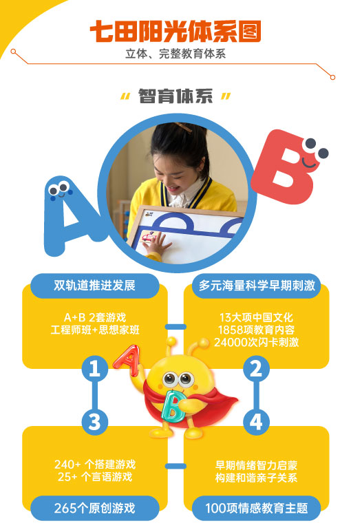 七田阳光 七田阳光