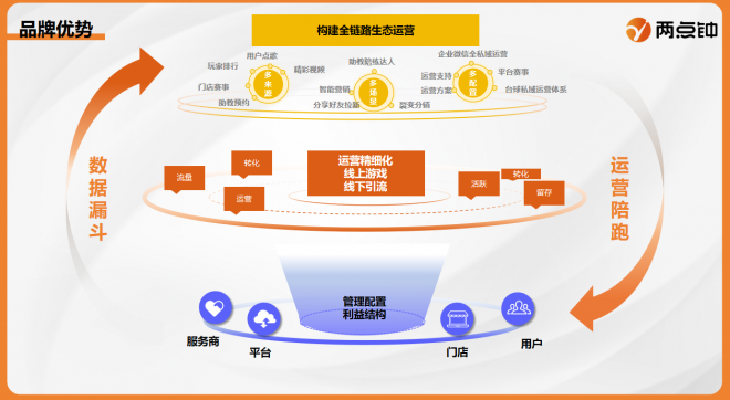 20251208_5LSJ0RCWIO52178925.png image.png