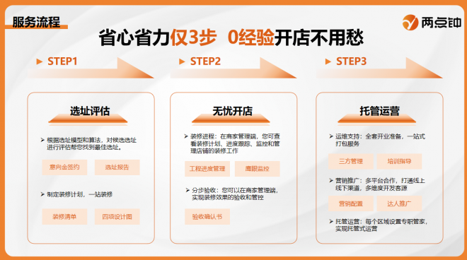 20251208_740Y06ZMJI32178881.png image.png