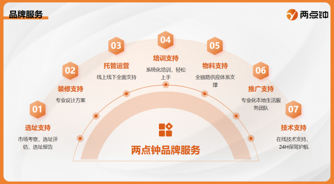 20251208_7Z0L2BIDCZF0178852.png image.png